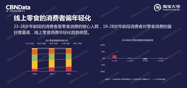 199it 互聯網數據資訊中心，賦能中國市場的洞察引擎